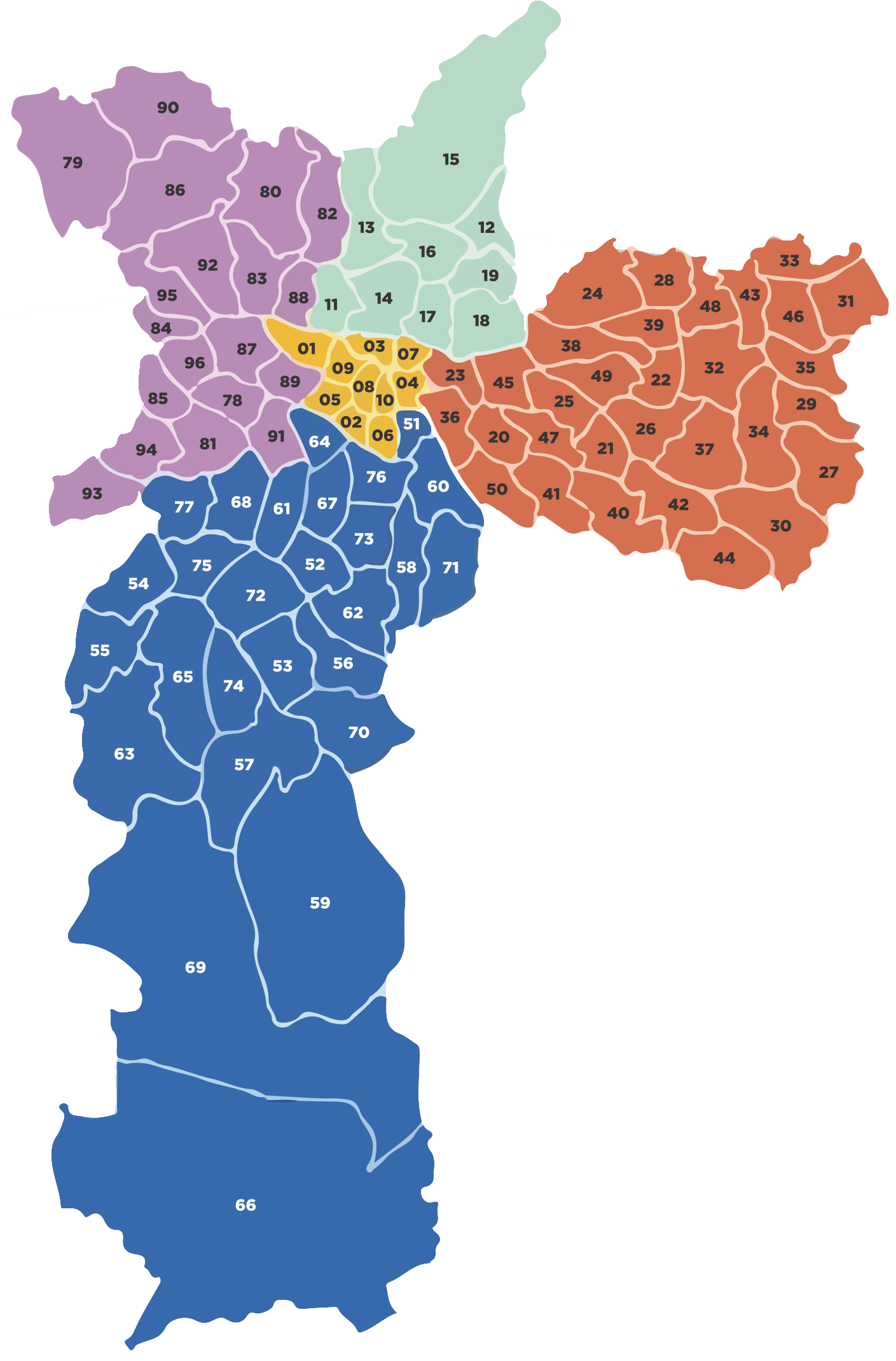 São Paulo - SP